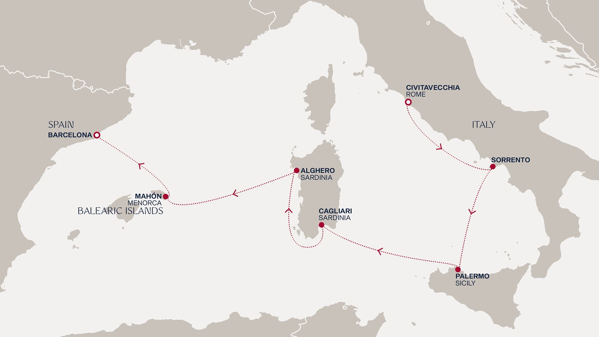 A Journey from Civitavecchia to Barcelona Itinerary Map